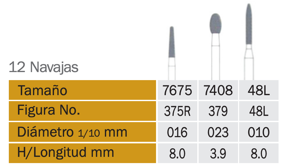 Fresas OrtodóNticas (12 Navajas)
