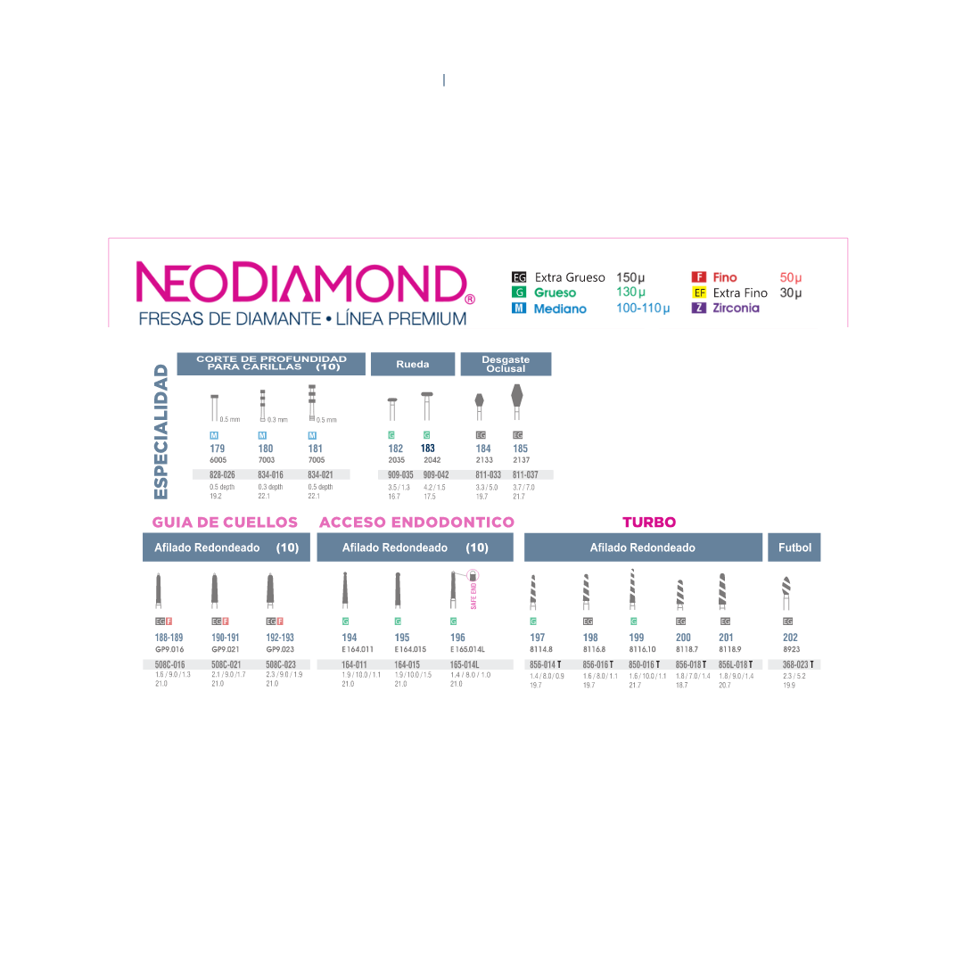 Fresas NeoDiamond Línea Especialidad