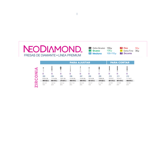 Fresas NeoDiamond Línea Zirconia