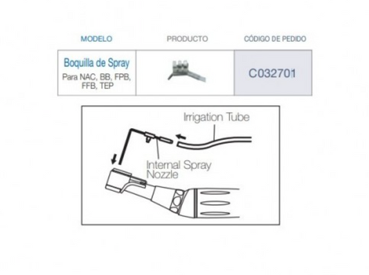 Boquilla de Spray para NAC (Standard)