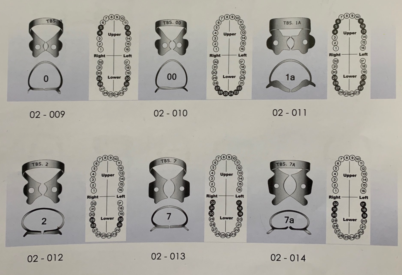 Grapas para Dique de Hule