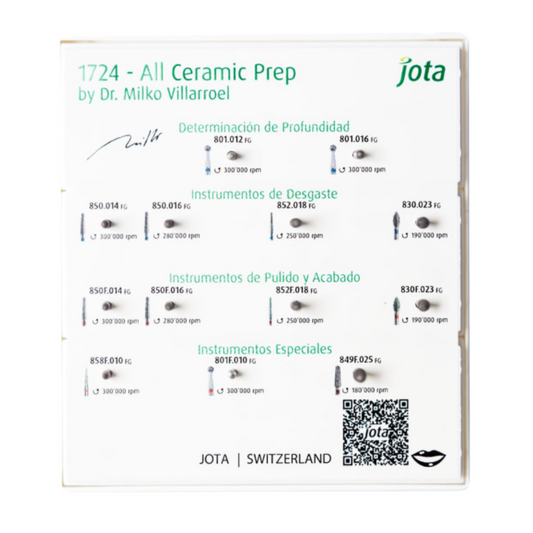 KIT Ceramico Dr. Milko Villaroel