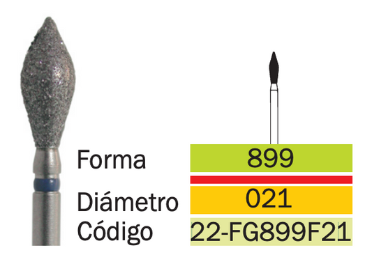 Fresas de Diamante Natural