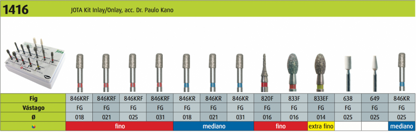 Kit Inlay/Onlay Paulo Kano 1416